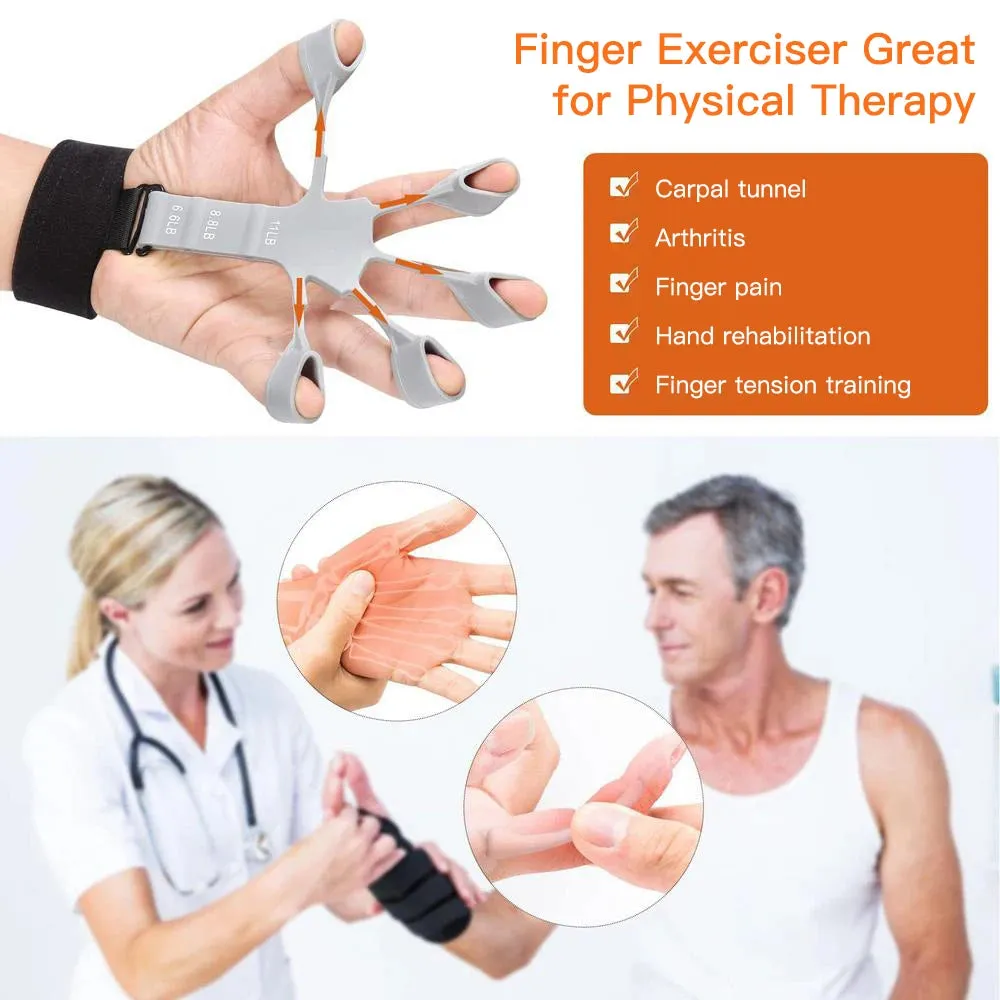 Finger Gripper Hand Exerciser with 6 Resistance Levels