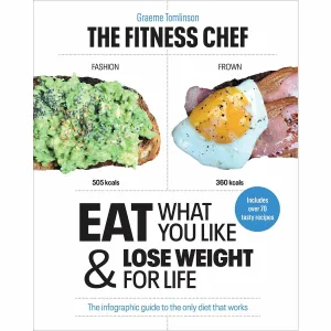 THE FITNESS CHEF: Eat What You Like & Lose Weight For Life